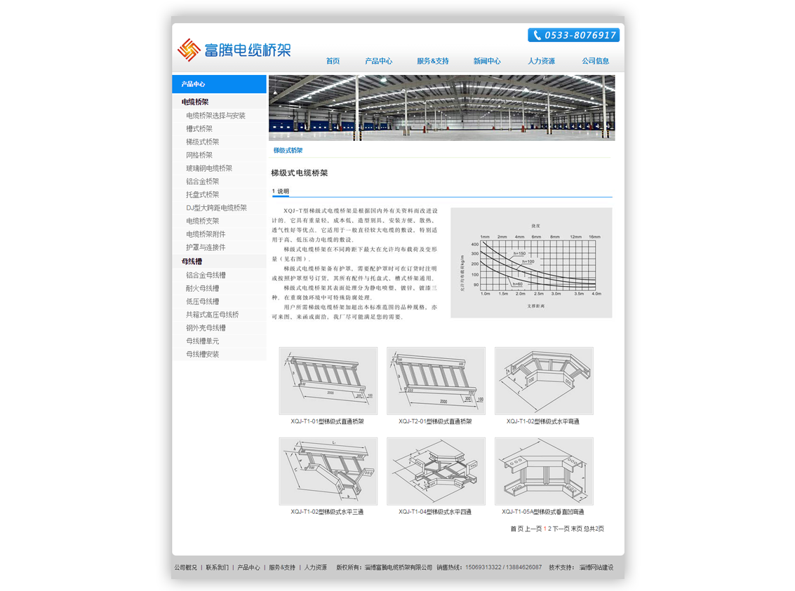 futeng04